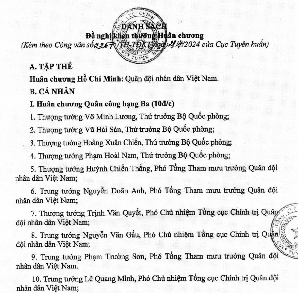Lấy ý kiến đối với 1 tập thể và 35 cá nhân được đề nghị xét tặng Huân chương